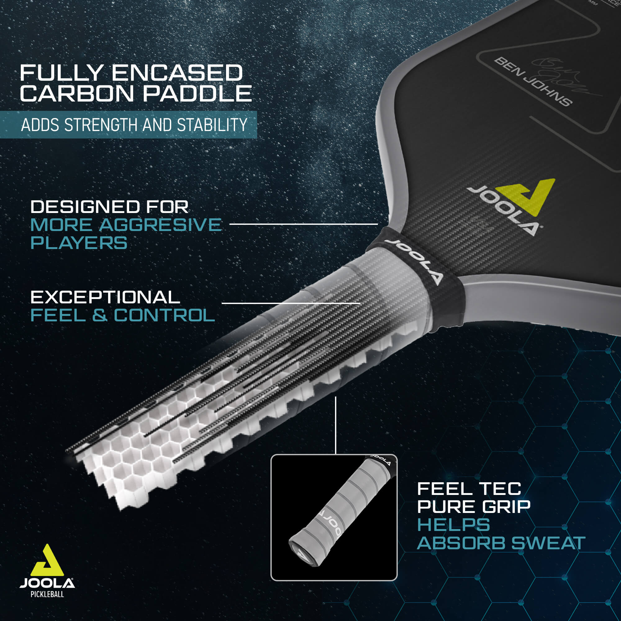 ピックルボール パドル BEN JOHNS PERUSEUS モデル ベン・ジョンズ ペルセウス CFS 14mm