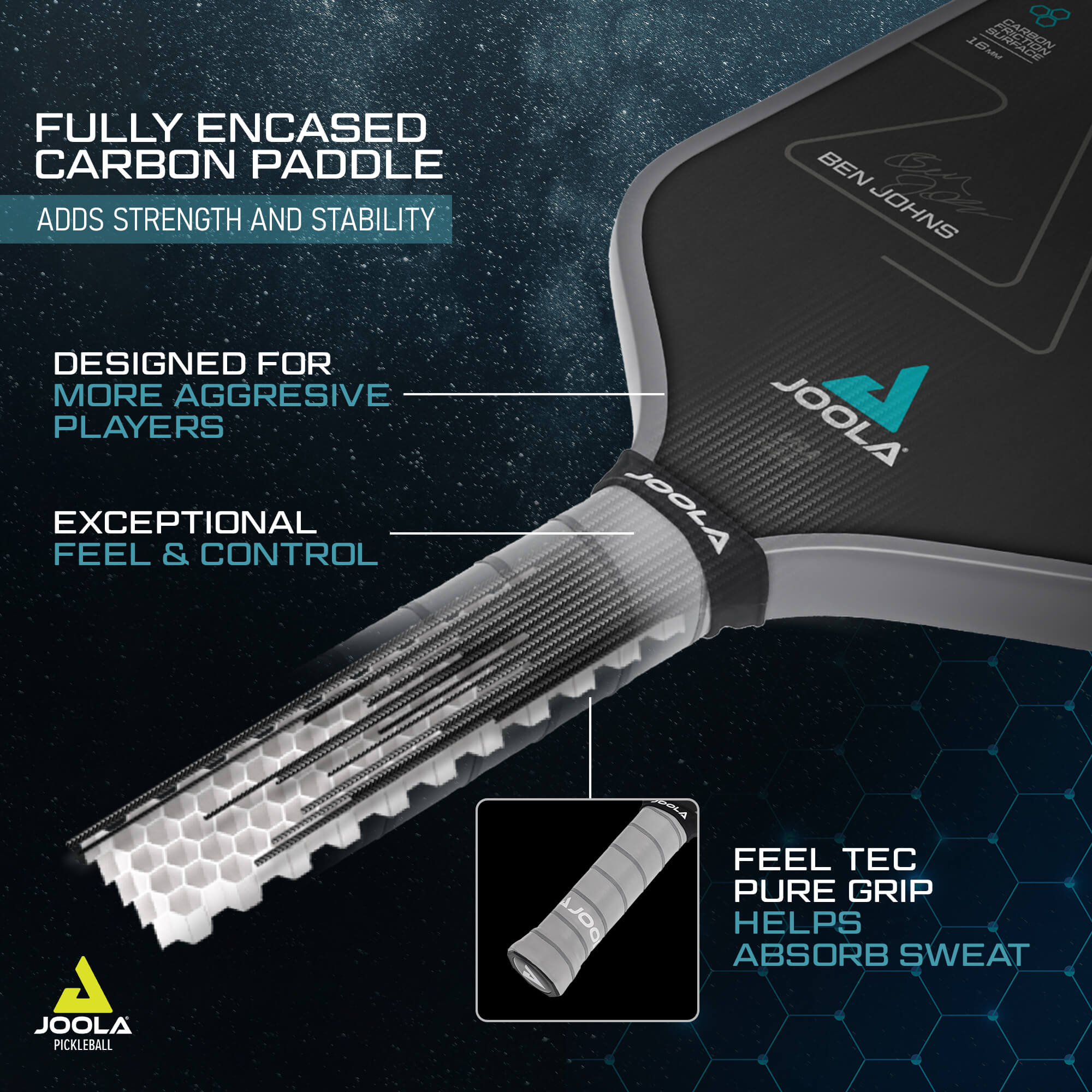 ベン・ジョンズ ペルセウス CFS 16mm